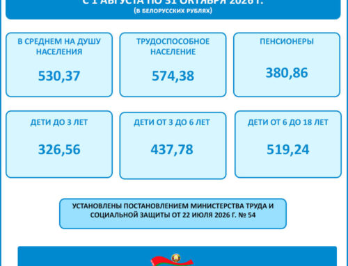 С 1 августа изменится размер бюджета прожиточного минимума